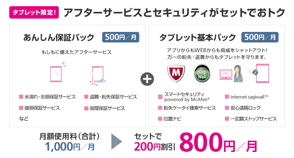 あんしんセキュリティセット スマートフォン 携帯電話 ソフトバンク