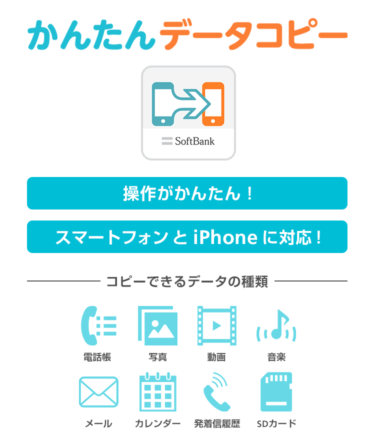 かんたんデータコピー スマートフォン 携帯電話 ソフトバンク