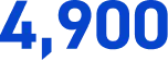 4,900