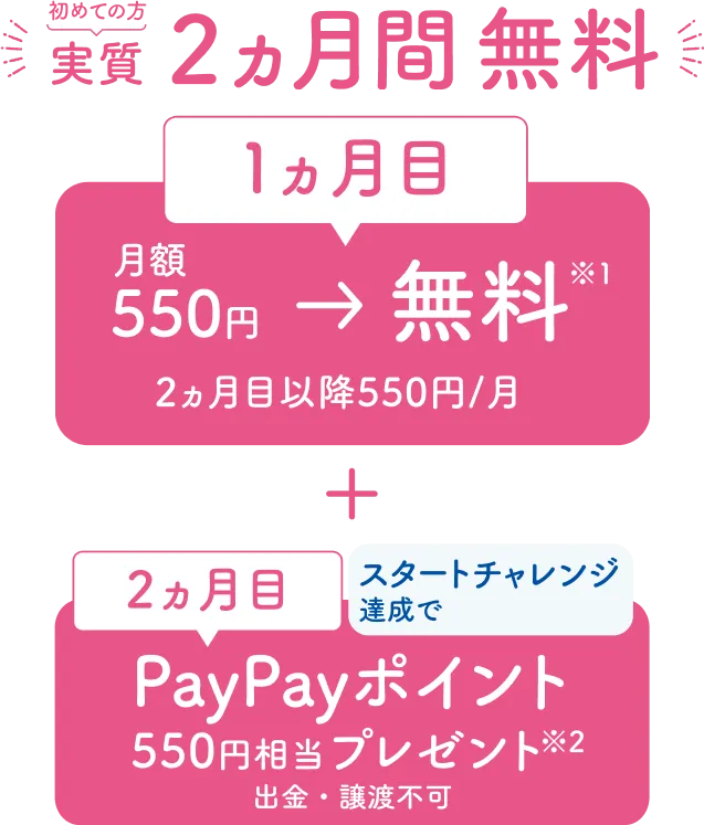 初めての方 実質2ヵ月間無料 1ヵ月目 月額550円→無料※1 2ヵ月目以降550円/月 + 2ヵ月目 スタートチャレンジ達成でPayPayポイント550円相当プレゼント※2 出金・譲渡不可