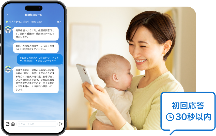 初回応答30秒以内