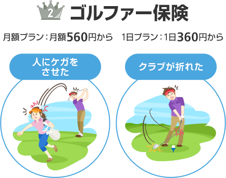 ゴルファー保険 月額プラン：月額560円から 1日プラン：1日360円から 人にケガをさせた クラブが折れた