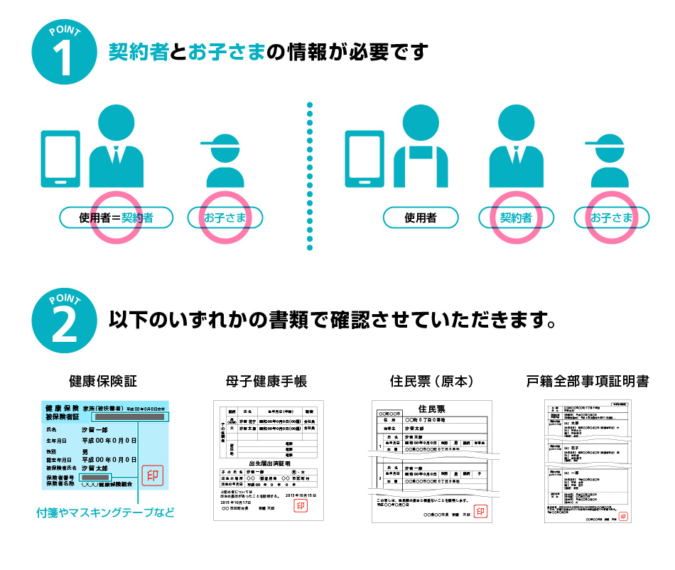 子育て応援クラブ スマートフォン 携帯電話 ソフトバンク