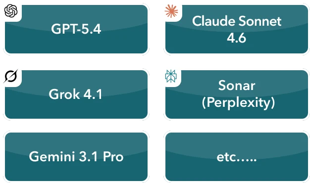 GPT-5.4、Claude Sonnet 4.6、Grok 4.1、Sonar (Perplexity)、Gemini 3.1 Pro、etc…