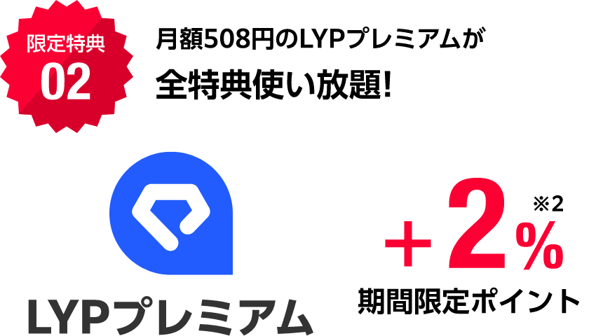 月額508円のLYPプレミアムが全特典使い放題！ LYPプレミアム+2%※2 期間限定ポイント