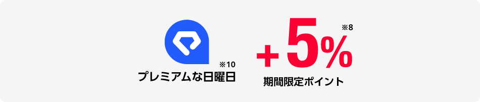 プレミアムな日曜日※10 期間限定ポイント