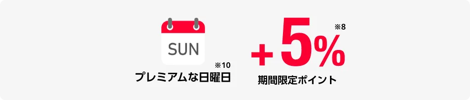 プレミアムな日曜日※10 期間限定ポイント