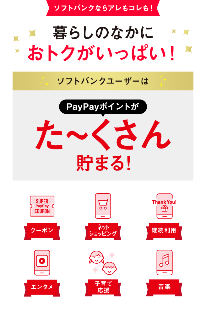 ソフトバンクならアレもコレも! 暮らしのなかにおトクがいっぱい!ソフトバンクユーザーはPayPayポイントがた~くさん貯まる!