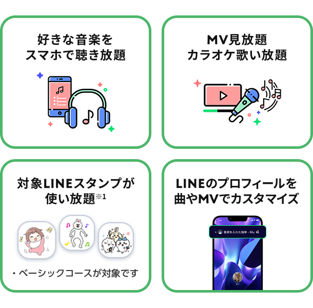 ソフトバンクプレミアム Line Music スマートフォン 携帯電話 ソフトバンク