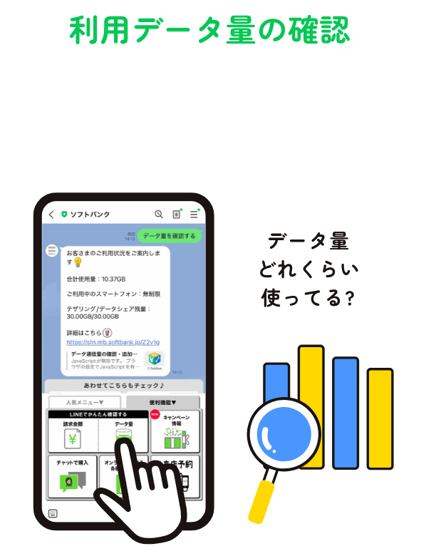 LINE連携するとできること 利用料金の確認 利用データ量の確認 契約内容の確認