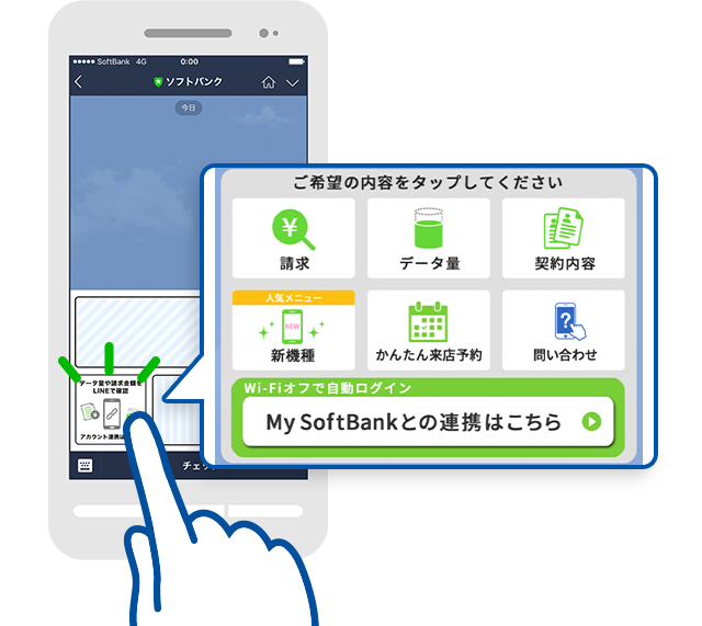 Lineトークサポート スマートフォン 携帯電話 ソフトバンク