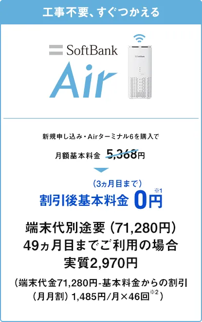 工事不要、すぐつかえる SoftBank Air 新規申し込み・Airターミナル6を購入で 月額基本料金 5,368円 →（3ヵ月目まで）割引後基本料金 0円※1 端末代別途要（71,280円）49ヵ月目までご利用の場合 実質2,970円