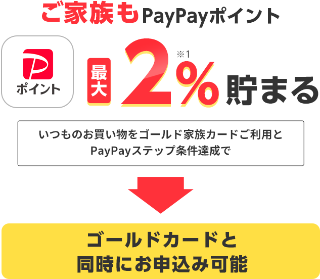 ご家族もPayPayポイント最大2%※1貯まる いつものお買い物をゴールド家族カードご利用と PayPayステップ条件達成で ゴールドカードと同時にお申込み可能
