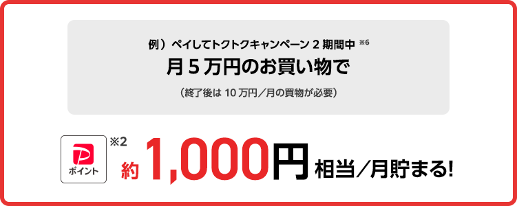 ペイしてトクトクキャンペーン 2 期間中 ※6 月5万円のお買い物で（終了後は10万円／月の買物が必要）PayPayポイント※2 約1,000円相当／月貯まる!