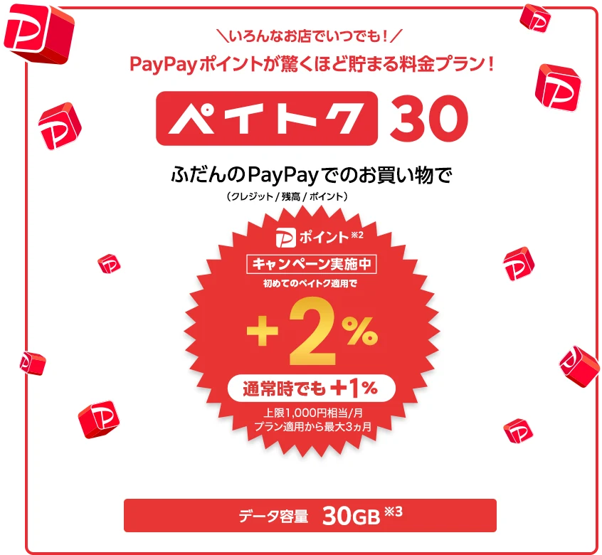 ＼いろんなお店でいつでも！／PayPayポイントが驚くほど貯まる料金プラン！ ペイトク30 ふだんのPayPay（クレジット／残高／ポイント）※2でのお買い物で[キャンペーン実施中!] 初めてのペイトク適用で +2% 通常時でも +1% 上限1,000円相当/月 プラン適用から最大3ヵ月 データ容量 30GB※3