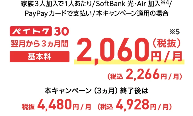家族3人加入で1人あたり/SoftBank 光・Air 加入※4/PayPayカードで支払い/本キャンペーン適用の場合 ペイトク30 翌月から3ヵ月間基本料2,060円/月(税抜き)※5(税込み2,266円/月) 本キャンペーン（3ヵ月）終了後は税抜4,480円/月(税込4,928円/月)