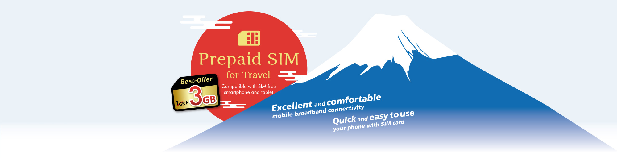 Prepaid SIM for Travel - Compatible with SIM free smartphone and tablet - Best Offer 1GB→3GB - Excellent and comfortable mobile broadband connectivity - Quick and easy to use your phone with SIM card