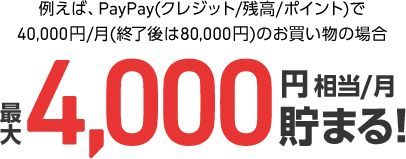 例えば、PayPay（クレジット／残高／ポイント）で40,000 円／月（終了後は80,000円）のお買い物の場合最大4000円相当／月貯まる！