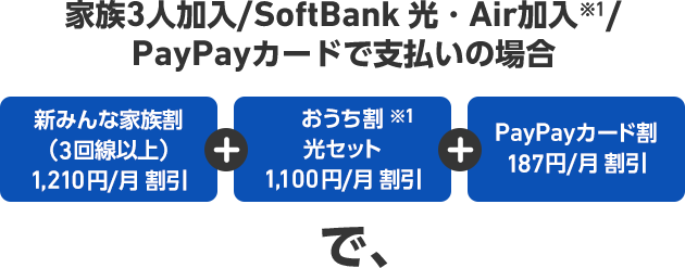 家族3人加入／SoftBank 光・Air加入※1／PayPayカードで支払いの場合 新みんな家族割（3回線以上）1,210円／月割引 おうち割※1光セット1,100 円／月割引 PayPayカード割187円／月割引 で