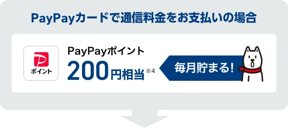 PayPayカードで通信料金をお支払いの場合