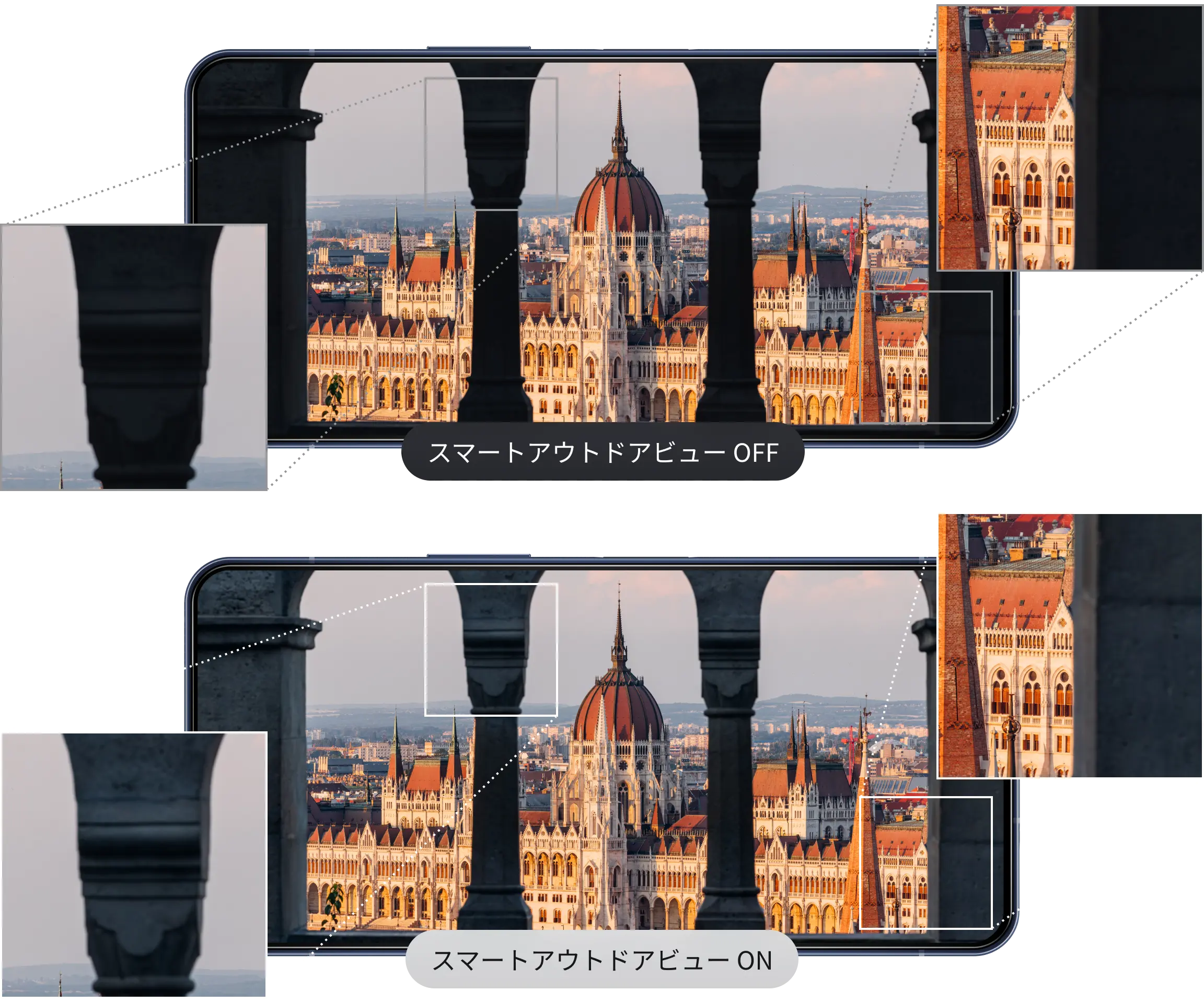 スマートアウトドアビューの効果比較