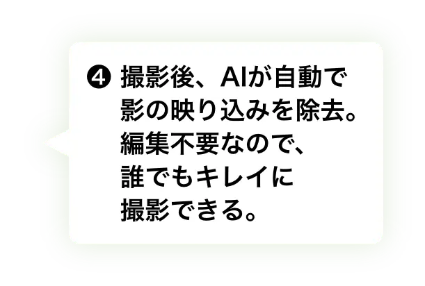 ❹ 撮影後、AIが自動で影の映り込みを除去。編集不要なので、誰でもきれいに撮影できる。　