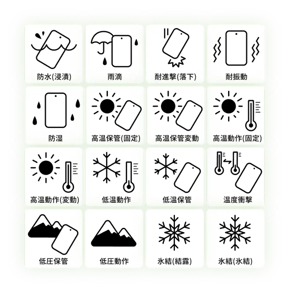 MIL規格16項目