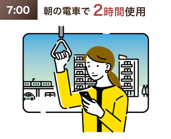7:00 朝の電車で2時間使用