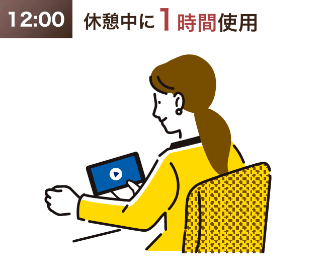 12:00 休憩中で1時間使用