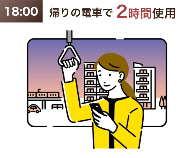 18:00 帰りの電車で2時間使用