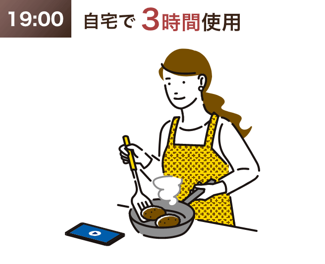 19:00 自宅でで3時間使用