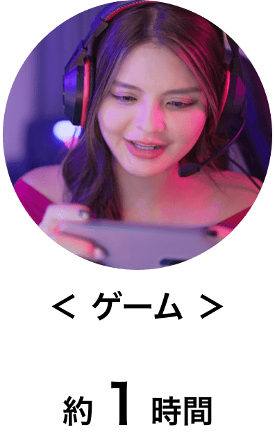 ゲーム 約1時間