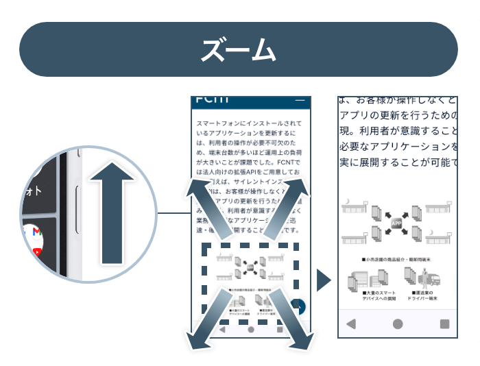 Exlider：ズーム