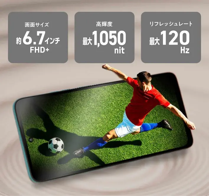 画面サイズ約6.7インチFHD+／高輝度1,050nit／リフレッシュレート最大120Hz