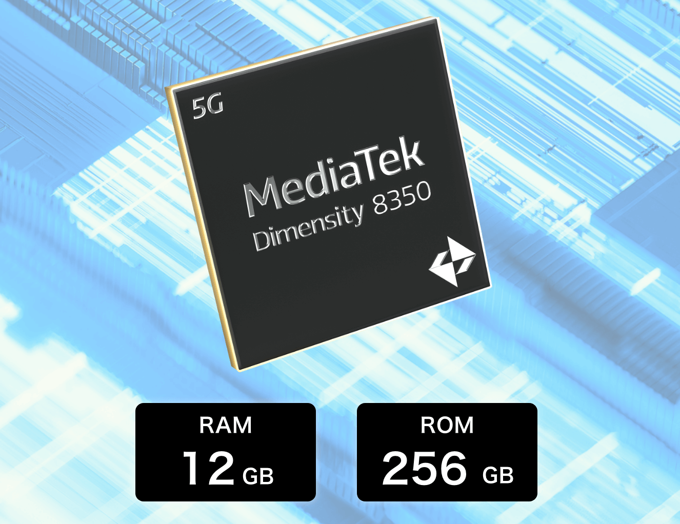RAM12GB/ROM256GB
