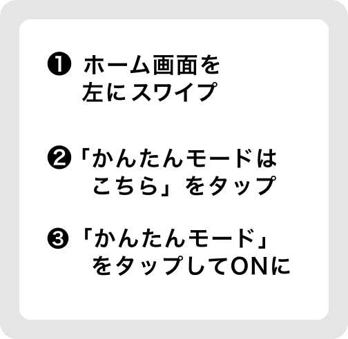 ①ホーム画面を左にスワイプ ②「かんたんモードはこちら」をタップ ③「かんたんモード」をタップしてONに