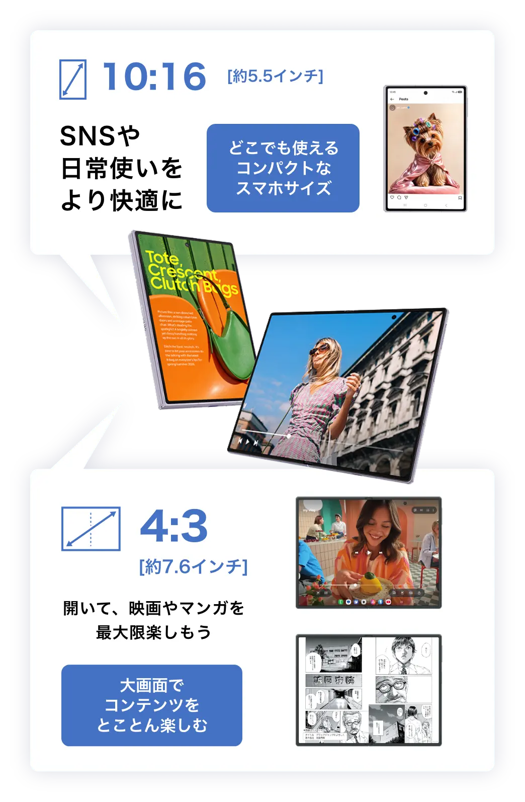 カバーディスプレイ 10:16［約5.5インチ］SNSや日常使いをより快適にどこでも使えるコンパクトなスマホサイズ、メインディスプレイ 4:3［約7.6インチ］開いて、映画やマンガを最大限楽しもう大画面でコンテンツをとことん楽しむ