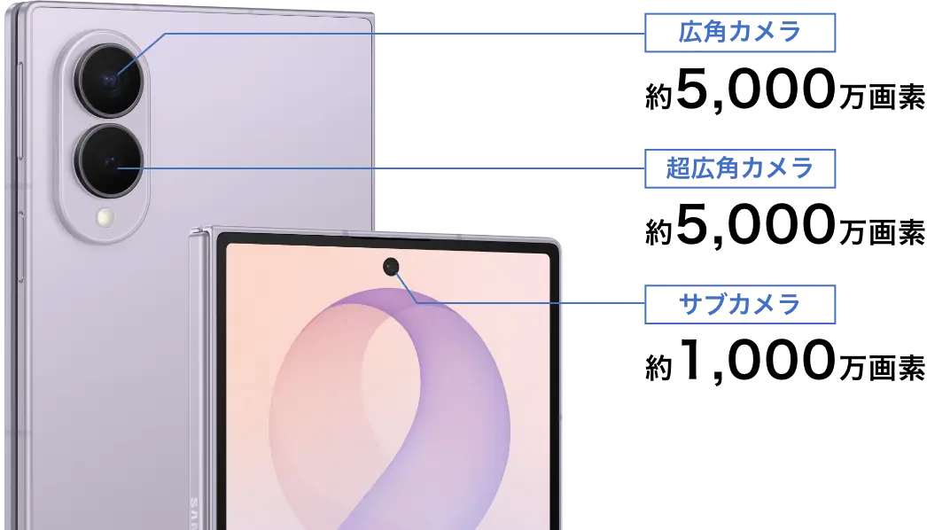 広角カメラ 約5,000万画素/ 超広角カメラ 約5,000万画素 / サブカメラ 約1,000万画素
