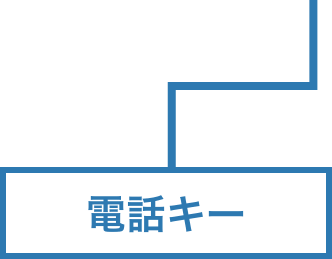 電話キー