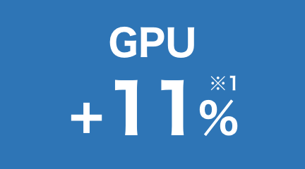 GPU ＋11％※2