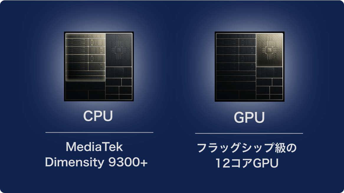 CPU MediaTek Dimensity 9300+ GPU フラッグシップ級の12コアGPU