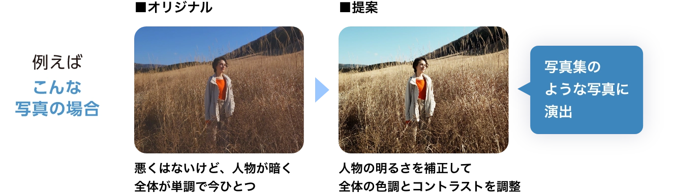例えば こんな写真の場合 ■オリジナル 悪くはないけど、人物が暗く全体が単調で今ひとつ ■提案 人物の明るさを補正して全体の色調とコントラストを調整 写真集のような写真に演出