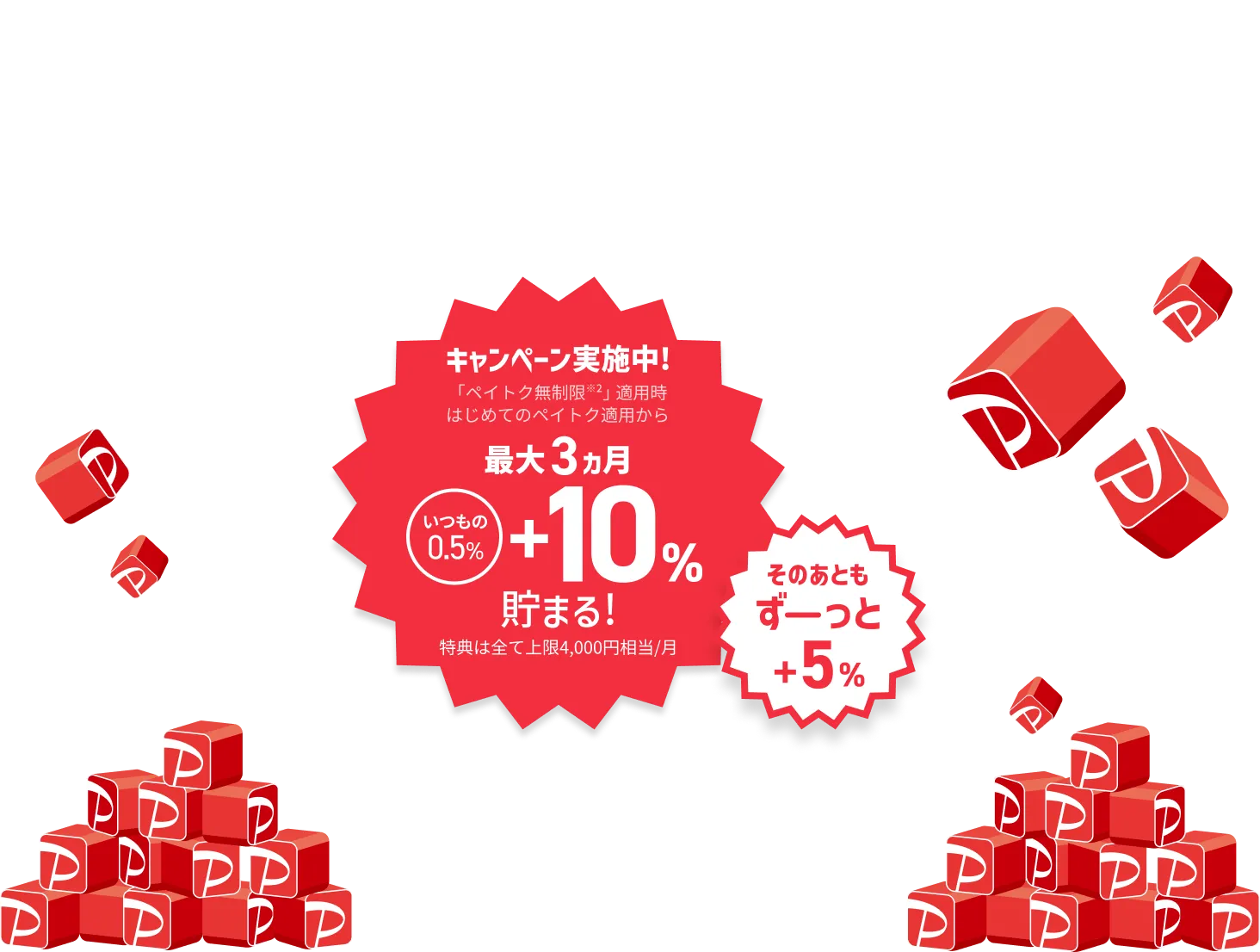 ペイトク無制限※2に加入してPayPayで買い物すると、（クレジット/残高/ポイント）