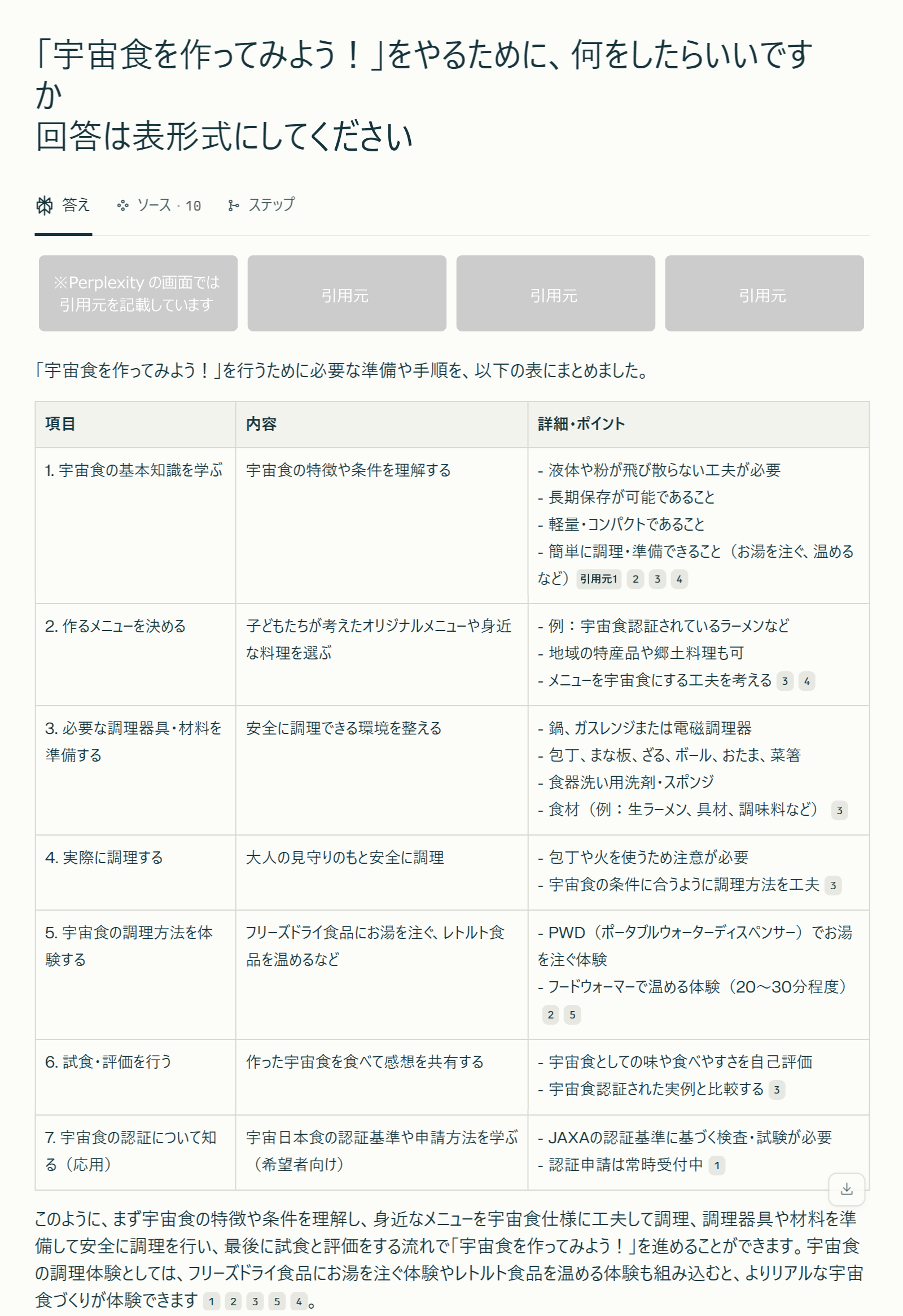 問いかけの例図
