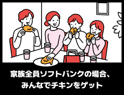 家族全員ソフトバンクの場合、みんなでチキンをゲット