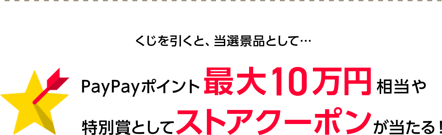 くじを引くと、当選景品として…PayPayポイント最大10万円相当や特別賞としてストアクーポンが当たる！