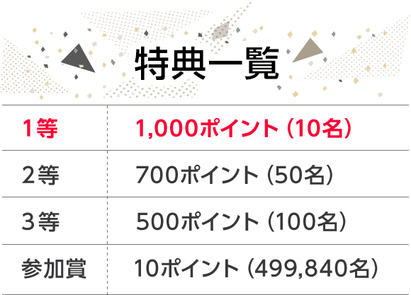特典一覧