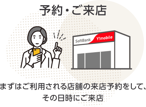 予約・ご来店