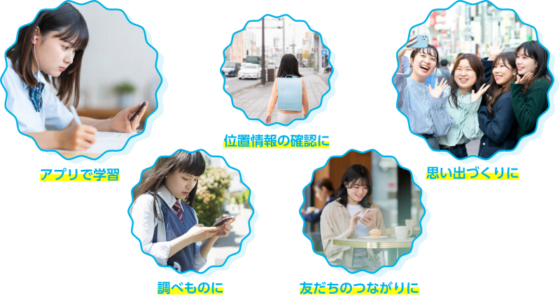 調べものに アプリで学習 位置情報の確認に 友だちのつながりに 思い出づくりに