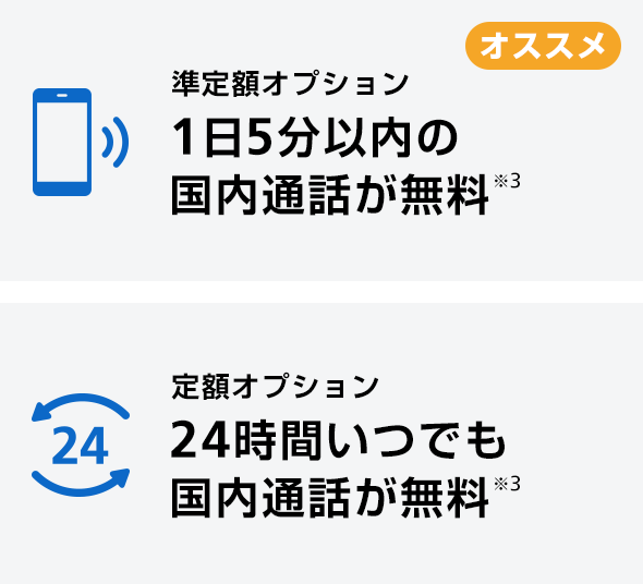 のりかえ Mnp 番号移行 解約について スマートフォン 携帯電話 ソフトバンク